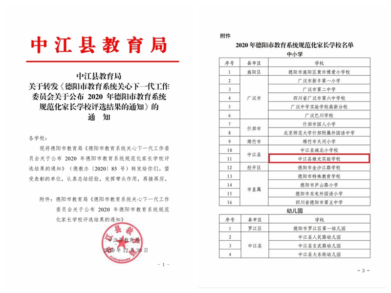 圖2：熱烈祝賀——繼光實(shí)驗(yàn)學(xué)校入選“2020年德陽市教育系統(tǒng)規(guī)范化家長學(xué)?！?jpg